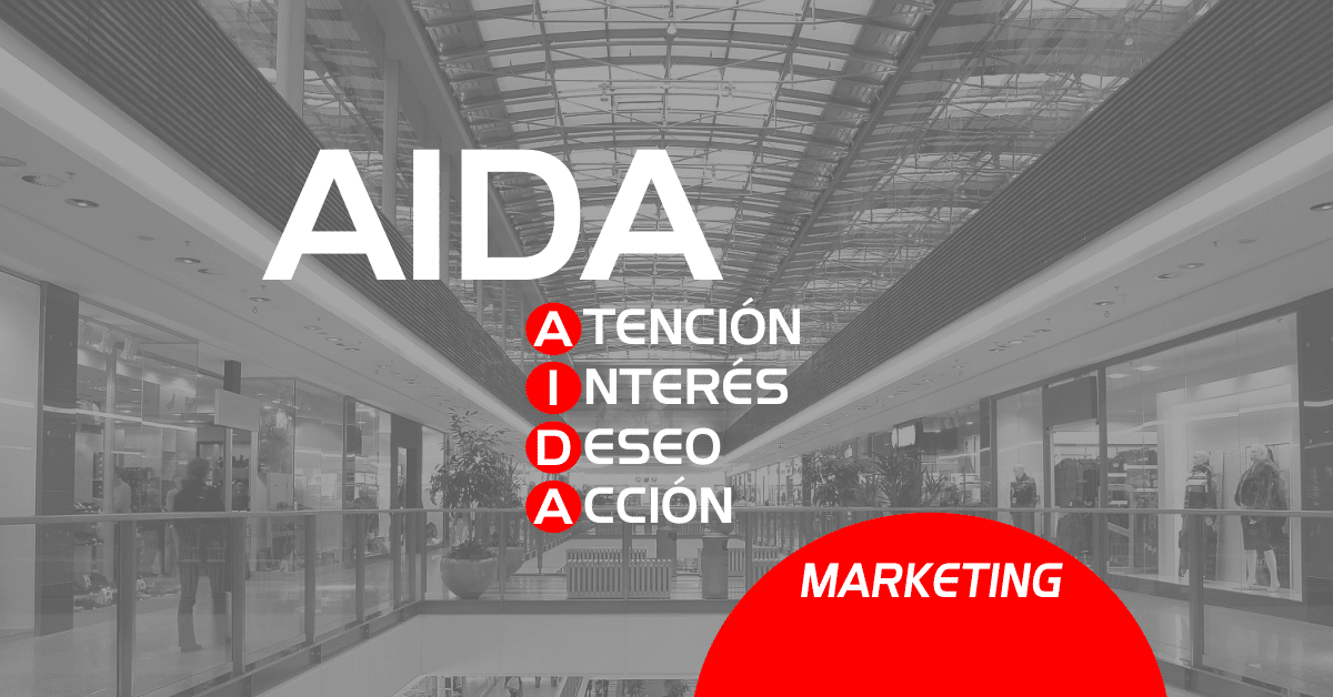 Modelo AIDA: Un método de ventas para llegar al fin del mundo